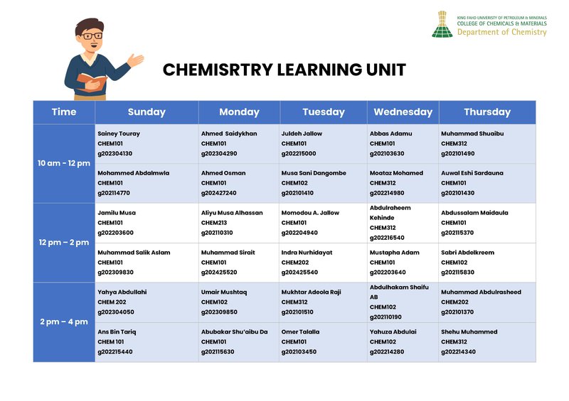 Chemistry Learning Unit - T25B_260129 (A3 PRINT)-V2 - Male.jpg