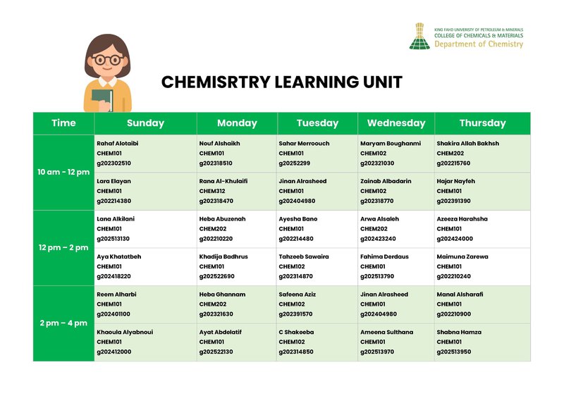 Chemistry Learning Unit - T25B_260129 (A3 PRINT)-V2-Female.jpg